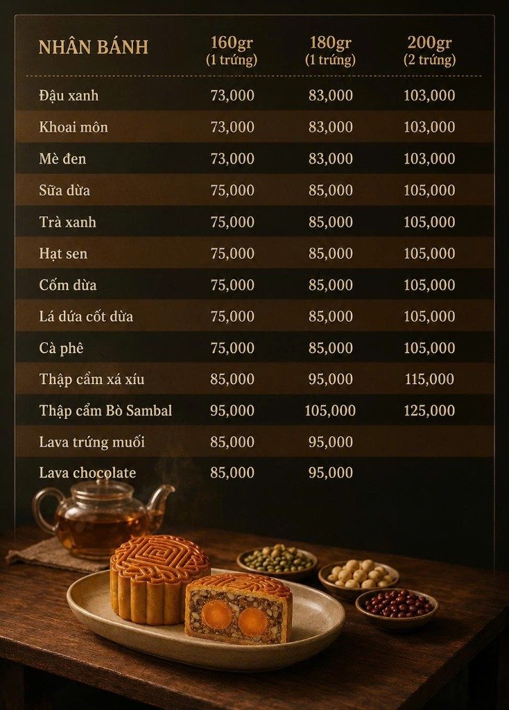 Bảng giá 2 - Nhân bánh